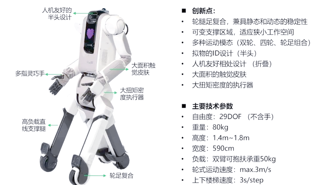 輪式機(jī)器人——智能移動(dòng)平臺(tái)